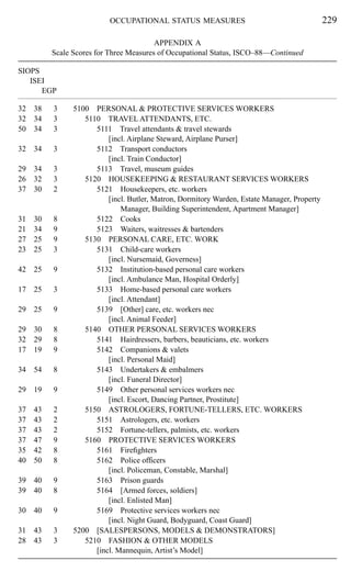1996_Ganzeboom__Treiman_Internationally_Comparable_Measures_of ...