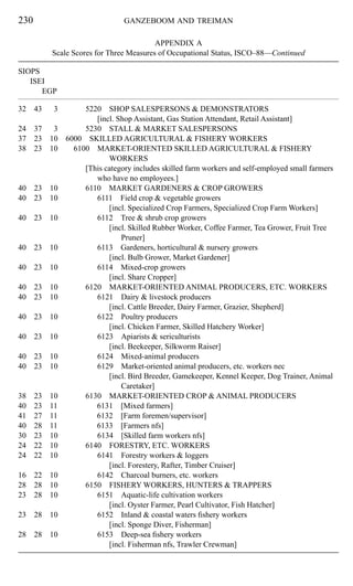 1996_Ganzeboom__Treiman_Internationally_Comparable_Measures_of ...