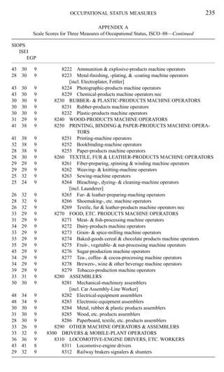 1996_Ganzeboom__Treiman_Internationally_Comparable_Measures_of ...