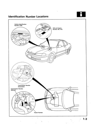 1996 HONDA ACCORD REPAIR MANUAL PDF visual data 2