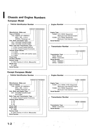 1996 HONDA ACCORD SERVICE MANUAL visual data 2