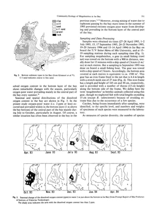 Community Ecology of Megabenthos in Ise Bay 351
Fig. 2. Bottom sediment types in Ise Bay (from Kitamori et al.30))
C-f sand indicates coarse to fine sand.
solved oxygen content in the bottom layer of the bay
shows remarkable changes with the season, particularly
oxygen-poor water prevailing mainly in the central part of
the bay every summer.9)
Seasonal and spatial distributions of the dissolved
oxygen content in the bay are shown in Fig. 3. In the
present study oxygen-poor water (i.e. 2 ppm or less) oc
curred and prevailed widely in the bottom layer (1 m above
the bay bottom) of the central part of the bay mainly dur
ing July to October, particularly in August. Of course, a
similar situation has often been observed in the bay in the
previous years.9,13) However, strong mixing of water due to
typhoons passing by the bay more times in the summer of
1993 prevented extreme oxygen-poor water from develop
ing and prevailing in the bottom layer of the central part
of the bay.
Sampling and Data Processing
Samples were obtained six times (27-28 April 1993, 1-2
July 1993, 13, 17 September 1993, 24-25 November 1993,
19-20 January 1994 and 13-14 April 1994) in Ise Bay on
board the T/V Seisui Maru of Mie University, and at 15
19 sampling stations during each sampling time (Fig. 1).
For sampling megabenthos, a gear (a small fishing trawl
net) was towed on the bottom with a 900 m distance, usu
ally done for 15 minutes with a ship speed of 2 knots (1 m/
sec) at each station. But a sampling in September 1993 was
done on board a small fishing boat. The gear was towed
with a ship speed of 3 knots. Accordingly, the bottom area
covered at each station is equivalent to ca. 1500 m2. This
gear has an iron frame fixed to the net that is 4.4 m length
with a stretch mesh size of 27 mm (Fig. 4). This iron frame
has a length and height of 165 cm and 30 cm, respectively,
and is provided with a number of thorns (13 cm height)
along the bottom side of the frame. We define here the
term 'megabenthos' as benthic animals collected using this
gear, though we neglected fish with total lengths exceeding
15 cm (except R. valenciennei) because of avoiding ex
treme bias due to the occurrence of a few species.
Catches, being frozen immediately after sampling, were
identified, to the specific level, and numbers and weights
of specimens of each species were measured in the labora
tory.
As measures of species diversity, the number of species
Fig. 3. Seasonal change of the dissolved oxygen content (ppm) in water 1 m just above the bottom in Ise Bay (from Prompt Report of Mie Prefectur
al Institute of Fisheries Technology).
The shady area indicates the area with the dissolved oxygen content less than 2 ppm.
 
