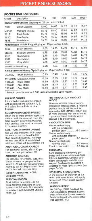 1996 images on quality (2 96)