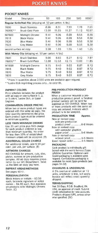 1996 images on quality (2 96)