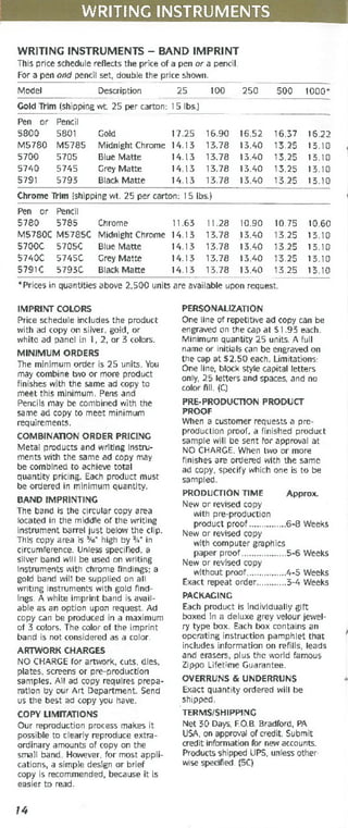 1996 images on quality (2 96)