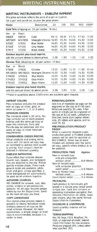 1996 images on quality (2 96)