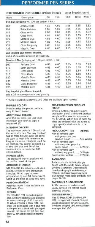 1996 images on quality (2 96)