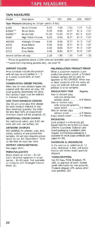 1996 images on quality (2 96)