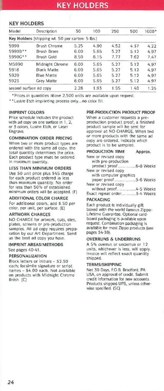 1996 images on quality (2 96)