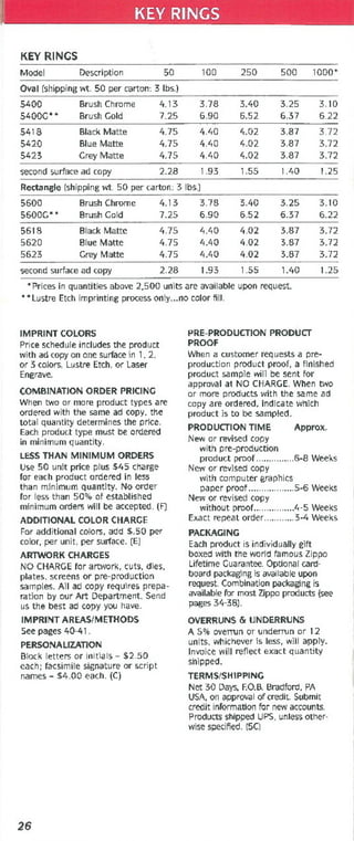 1996 images on quality (2 96)