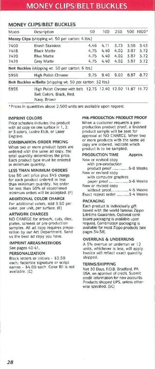 1996 images on quality (2 96)