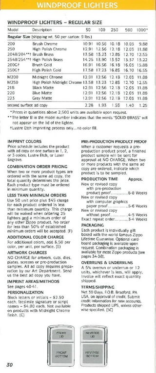 1996 images on quality (2 96)