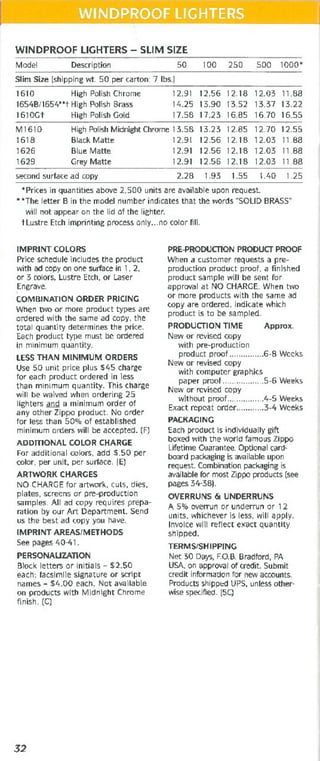 1996 images on quality (2 96)