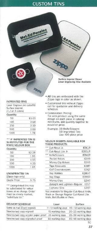 1996 images on quality (2 96)