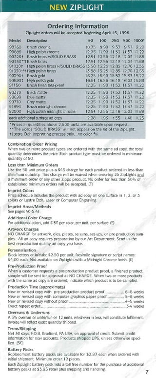 1996 images on quality (2 96)