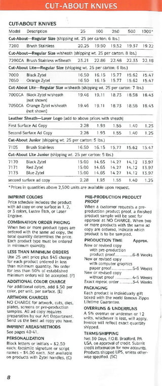 1996 images on quality (2 96)