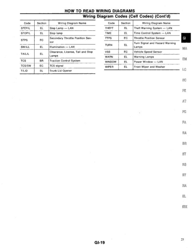 Infiniti q45 manual