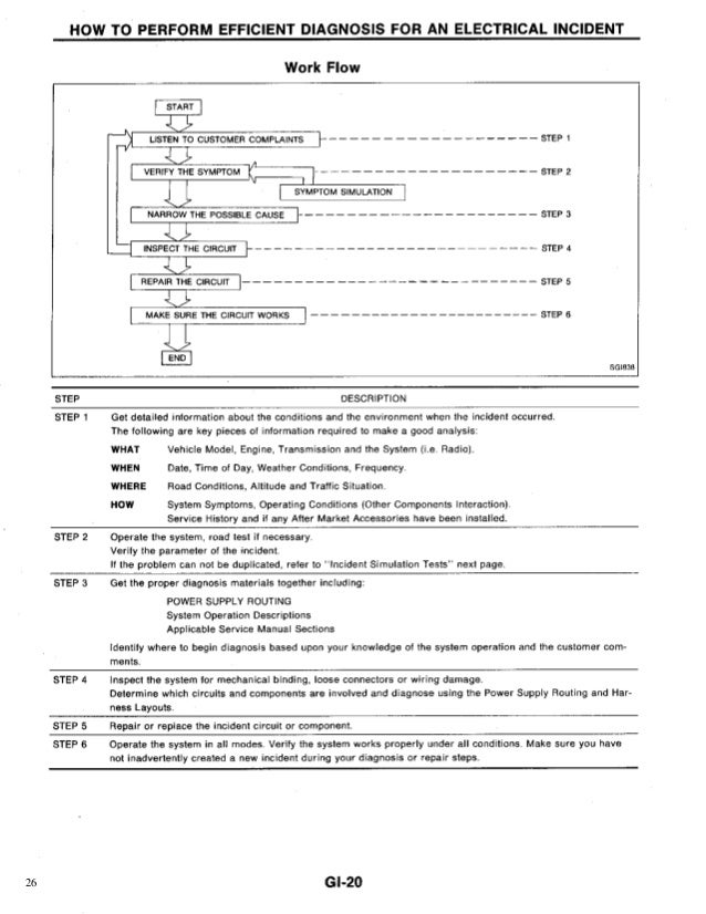Infiniti q45 manual
