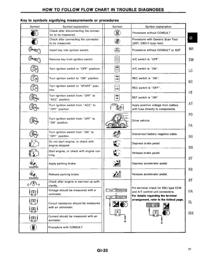 Infiniti q45 manual