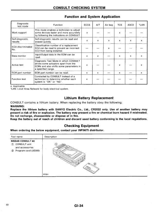 Infiniti q45 manual