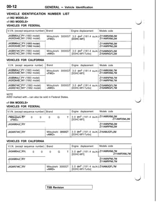 1996 Mitsubishi 3000GT Service Repair Manual.pdf