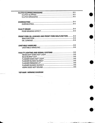 YAMAHA YZF600R REPAIR MANUAL PDF visual data 2