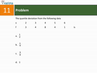 11   Problem

     The quartile deviation from the following data
     x        2         3         4         5         6
     f        3         4         8         4         1   is

          1
     a.   2


          1
     b.   4



          3
     c.
          4



     d. 1
 