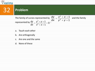 32   Problem

     The family of curves represented by dy     x2   x   1 and the family
                                           dx   y2   y   1
     represented by  dy y 2 y 1
                            2
                                       0 :
                     dx x       x 1

     a. Touch each other
     b. Are orthogonally
     c. Are one and the same
     d. None of these
 