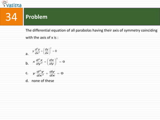 34   Problem

     The differential equation of all parabolas having their axis of symmetry coinciding
     with the axis of x is :

                          2
            d2y      dy
          y                    0
     a.     dx 2     dx
                               2
            d2 x          dx
          x                        0
     b.     dy 2          dy


              d2y         dy
     c.   y                        0
              dx 2        dx

     d. none of these
 