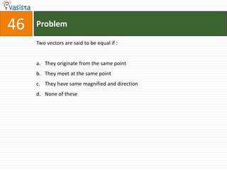46   Problem

     Two vectors are said to be equal if :


     a. They originate from the same point
     b. They meet at the same point
     c. They have same magnified and direction
     d. None of these
 