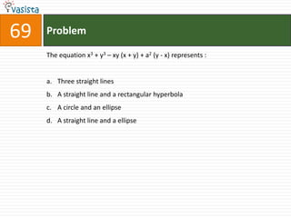 69   Problem

     The equation x3 + y3 – xy (x + y) + a2 (y - x) represents :


     a. Three straight lines
     b. A straight line and a rectangular hyperbola
     c. A circle and an ellipse
     d. A straight line and a ellipse
 