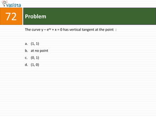 72   Problem

     The curve y – exy + x = 0 has vertical tangent at the point :


     a. (1, 1)
     b. at no point
     c. (0, 1)
     d. (1, 0)
 