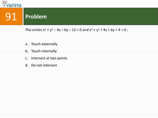 91   Problem

     The circles x2 + y2 – 4x – 6y – 12 = 0 and x2 + y2 + 4x + 6y + 4 = 0 :


     a. Touch externally
     b. Touch internally
     c. Intersect at two points
     d. Do not intersect
 