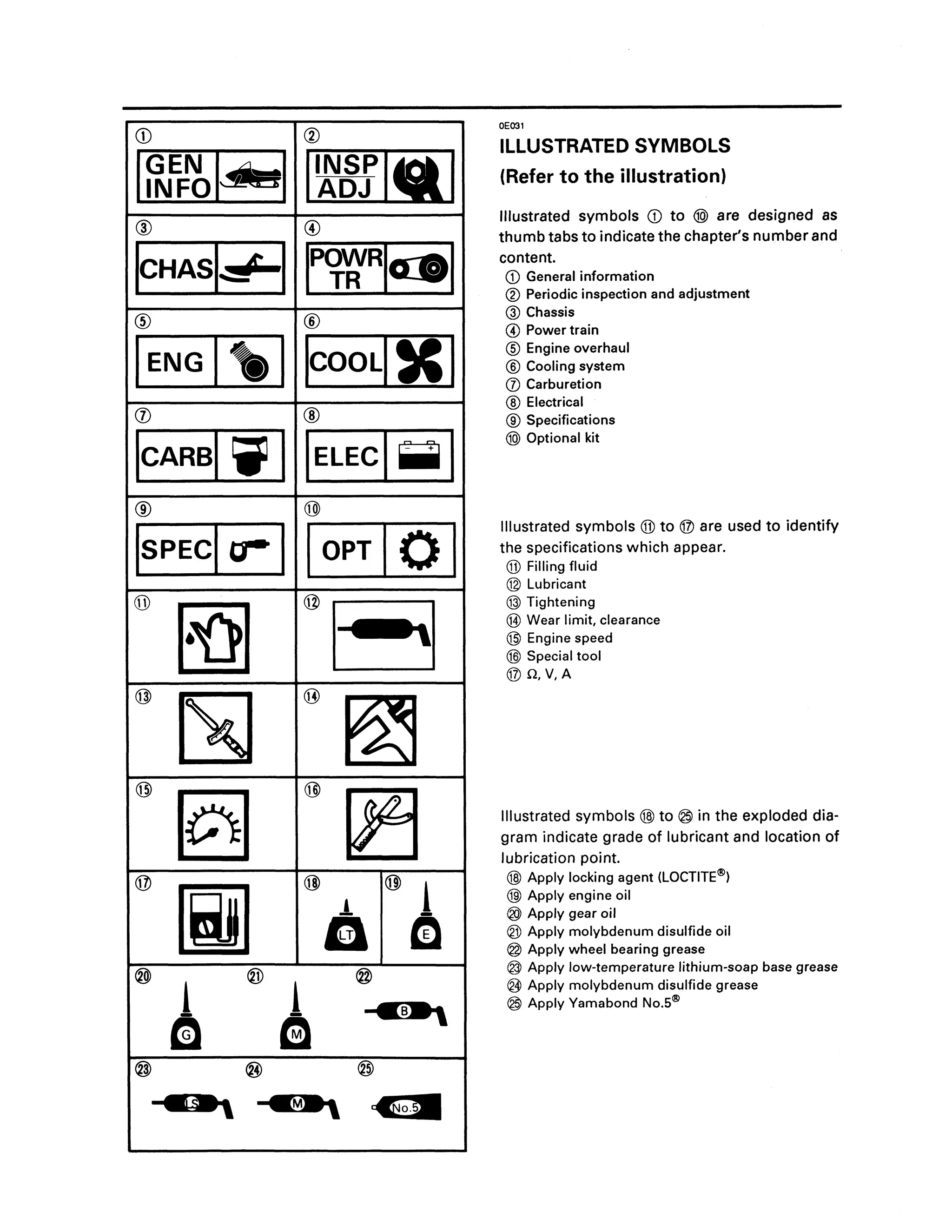 1997 1998 1999 yamaha mountain max 600700 service repair manual | PDF