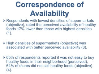 Correspondence of
Availability
 Respondents with lowest densities of supermarkets
(objective), rated the perceived availability of healthy
foods 17% lower than those with highest densities
(1).
 High densities of supermarkets (objective) was
associated with better perceived availability (3).
 65% of respondents reported it was not easy to buy
healthy foods in their neighborhood (perceived),
64% of stores did not sell healthy foods (objective)
(4).
 