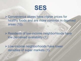 SES
 Convenience stores have higher prices for
healthy foods and are more common in deprived
areas (10).
 Residents of low-income neighborhoods have
low perceived availability (1).
 Low-income neighborhoods have lower
densities of super markets (1).
 
