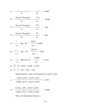 X1 = = = 0.8947
15 15
Sum of Xi for group 2 6.39
X2 = = = 0.6390
10 10
Sum of Yi for group 1 295
Y1 = = = 19.67
15 15
Sum of Yi for group 2 96
Y2 = = = 9.60
10 10
1 0.8311
σx
2
= ∑(Xi –X)2
= = 0.0346
n-1 25-1
1 1661.76
σy
2
= ∑(Yi – Y)2
= = 69.24
n-1 25-1
1 10.0007
σxy = ∑(Xi-X)(Yi-Y) = = 0.4167
n-1 25-1
dx = X1 - X2 = 0.8947 – 0.6390 = 0.2557
dy = Y1 – Y2 = 19.67 – 9.60 = 10.07
Substituting these values in the equations for a and b we get :
69.24 x 0.2557 – 0.4167 x 10.07
a = = 6.079
0.0346 x 69.24 – 0.4167 x 0.4167
0.0346 x 10.07 – 0.4167 x 0.2557
b = = 0.1089
0.0346 x 69.24 – 0.4167 x 0.4167
Hence , the discriminant function is :
113
 