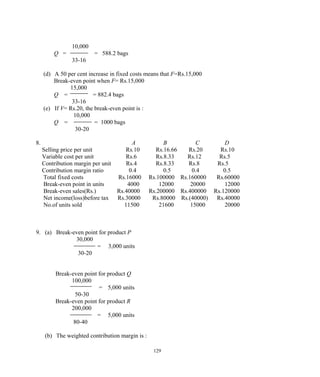 10,000
Q = = 588.2 bags
33-16
(d) A 50 per cent increase in fixed costs means that F=Rs.15,000
Break-even point when F= Rs.15,000
15,000
Q = = 882.4 bags
33-16
(e) If V= Rs.20, the break-even point is :
10,000
Q = = 1000 bags
30-20
8. A B C D
Selling price per unit Rs.10 Rs.16.66 Rs.20 Rs.10
Variable cost per unit Rs.6 Rs.8.33 Rs.12 Rs.5
Contribution margin per unit Rs.4 Rs.8.33 Rs.8 Rs.5
Contribution margin ratio 0.4 0.5 0.4 0.5
Total fixed costs Rs.16000 Rs.100000 Rs.160000 Rs.60000
Break-even point in units 4000 12000 20000 12000
Break-even sales(Rs.) Rs.40000 Rs.200000 Rs.400000 Rs.120000
Net income(loss)before tax Rs.30000 Rs.80000 Rs.(40000) Rs.40000
No.of units sold 11500 21600 15000 20000
9. (a) Break-even point for product P
30,000
= 3,000 units
30-20
Break-even point for product Q
100,000
= 5,000 units
50-30
Break-even point for product R
200,000
= 5,000 units
80-40
(b) The weighted contribution margin is :
129
 