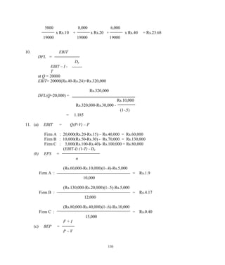 5000 8,000 6,000
x Rs.10 + x Rs.20 + x Rs.40 = Rs.23.68
19000 19000 19000
10. EBIT
DFL =
Dp
EBIT – I -
T
at Q = 20000
EBIT= 20000(Rs.40-Rs.24)=Rs.320,000
Rs.320,000
DFL(Q=20,000) =
Rs.10,000
Rs.320,000-Rs.30,000 -
(1-.5)
= 1.185
11. (a) EBIT = Q(P-V) – F
Firm A : 20,000(Rs.20-Rs.15) – Rs.40,000 = Rs.60,000
Firm B : 10,000(Rs.50-Rs.30) - Rs.70,000 = Rs.130,000
Firm C : 3,000(Rs.100-Rs.40)- Rs.100,000 = Rs.80,000
(EBIT-I) (1-T) - Dp
(b) EPS =
n
(Rs.60,000-Rs.10,000)(1-.4)-Rs.5,000
Firm A : = Rs.1.9
10,000
(Rs.130,000-Rs.20,000)(1-.5)-Rs.5,000
Firm B : = Rs.4.17
12,000
(Rs.80,000-Rs.40,000)(1-.6)-Rs.10,000
Firm C : = Rs.0.40
15,000
F + I
(c) BEP =
P – V
130
 