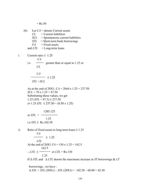 = Rs.50
(b) Let CA = denote Current assets
CL = Current liabilities
SCL = Spontaneous current liabilities
STL = Short-term bank borrowings
FA = Fixed assets
and LTL = Long-term loans
i. Current ratio ≥ 1.25
CA
i.e greater than or equal to 1.25 or
CL
CA
≥ 1.25
STL +SCL
As at the end of 20X1, CA = 20x0 x 1.25 = 237.50
SCL = 70 x 1.25 = 87.50
Substituting these values, we get
1.25 (STL + 87.5) ≤ 237.50
or 1.25 STL ≤ 237.50 − (8.50 x 1.25)
1285.125
or STL =
1.25
i.e STL ≤ Rs.102.50
ii. Ratio of fixed assets to long term loans ≥ 1.25
FA
≥ 1.25
LTL
At the end of 20X1 FA = 130 x 1.25 = 162.5
162.5
∴LTL ≤ or LTL = Rs.130
1.25
If ∆ STL and ∆ LTL denote the maximum increase in ST borrowings & LT
borrowings , we have :
∆ STL = STL (20X1) – STL (20X1) = 102.50 – 60.00 = 42.50
139
 