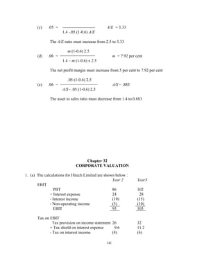 (c) .05 = A/E = 3.33
1.4 -.05 (1-0.6) A/E
The A/E ratio must increase from 2.5 to 3.33
m (1-0.6) 2.5
(d) .06 = m = 7.92 per cent
1.4 – m (1-0.6) x 2.5
The net profit margin must increase from 5 per cent to 7.92 per cent
.05 (1-0.6) 2.5
(e) .06 = A/S = .883
A/S - .05 (1-0.6) 2.5
The asset to sales ratio must decrease from 1.4 to 0.883
Chapter 32
CORPORATE VALUATION
1. (a) The calculations for Hitech Limited are shown below :
Year 2 Year3
EBIT
PBT 86 102
+ Interest expense 24 28
- Interest income (10) (15)
- Non-operating income (5) (10)
EBIT 95 105
Tax on EBIT
Tax provision on income statement 26 32
+ Tax shield on interest expense 9.6 11.2
- Tax on interest income (4) (6)
141
 