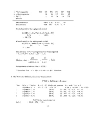 5. Working capital 400 480 576 691 829 912
6. ∆Working capital 80 96 115 138 83
7. FCFF 11 13 16 19 273
(3-4-6)
Discount factor 0.876 0.767 0.672 .589
Present value 9.64 9.97 10.76 11.19
Cost of capital for the high growth period
0.4 [12% + 1.25 x 7%] + 0.6 [15% (1 - .35)]
8.3% + 5.85%
= 14.15%
Cost of capital for the stable growth period
0.5 [12% + 1.00 x 6%] + 0.5 [14% (1 - .35)]
9% + 4.55%
= 13.55%
Present value of FCFF during the explicit forecast period
= 9.64 + 9.97 + 10.76 + 11.19 = 41.56
273 273
Horizon value = = = 7690
0.1355 – 0.10 0.0355
Present value of horizon value = 4529.5
Value of the firm = 41.56 + 4529.50 = Rs.4571.06 million
3. The WACC for different periods may be calculated :
WACC in the high growth period
Year kd(1-t) = 15% (1-t) ke = Rf + β x Market risk premium ka = wd kd (1-t)+ we ke
1 15 (0.94) = 14.1% 12 + 1.3 x 7 = 21.1% 0.5 x 14.1 + 0.5 x 21.1 = 17.6%
2 15 (0.88) = 13.2% 21.1% 0.5 x 13.2 + 0.5 x 21.1 = 17.2%
3 15 (0.82) = 12.3% 21.1% 0.5 x 12.3 + 0.5 x 21.1 = 16.7%
4 15 (0.76) = 11.4% 21.1% 0.5 x 11.4 + 0.5 x 21.1 = 16.3%
5 15 (0.70) = 10.5% 21.1% 0.5 x 10.5 + 0.5 x 21.1 = 15.8%
WACC in the transition period
kd(1-t) = 14 (1 – 0.3) = 9.8%
143
 