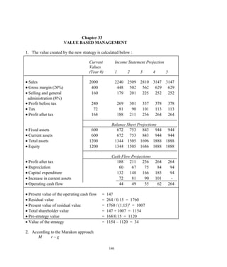 Chapter 33
VALUE BASED MANAGEMENT
1. The value created by the new strategy is calculated below :
Current Income Statement Projection
Values
(Year 0) 1 2 3 4 5
• Sales 2000 2240 2509 2810 3147 3147
• Gross margin (20%) 400 448 502 562 629 629
• Selling and general 160 179 201 225 252 252
administration (8%)
• Profit before tax 240 269 301 337 378 378
• Tax 72 81 90 101 113 113
• Profit after tax 168 188 211 236 264 264
Balance Sheet Projections
• Fixed assets 600 672 753 843 944 944
• Current assets 600 672 753 843 944 944
• Total assets 1200 1344 1505 1696 1888 1888
• Equity 1200 1344 1505 1686 1888 1888
Cash Flow Projections
• Profit after tax 188 211 236 264 264
• Depreciation 60 67 75 84 94
• Capital expenditure 132 148 166 185 94
• Increase in current assets 72 81 90 101 -
• Operating cash flow 44 49 55 62 264
• Present value of the operating cash flow = 147
• Residual value = 264 / 0.15 = 1760
• Present value of residual value = 1760 / (1.15)4
= 1007
• Total shareholder value = 147 + 1007 = 1154
• Pre-strategy value = 168/0.15 = 1120
• Value of the strategy = 1154 – 1120 = 34
2. According to the Marakon approach
M r – g
146
 