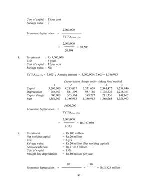 Cost of capital : 15 per cent
Salvage value : 0
2,000,000
Economic depreciation =
FVIFA(10yrs, 15%)
2,000,000
= = 98,503
20.304
8. Investment : Rs.5,000,000
Life : 5 years
Cost of capital : 12 per cent
Salvage value : Nil
PVIFA(5yrs,12%) = 3.605 ; Annuity amount = 5,000,000 / 3.605 = 1,386,963
Depreciation charge under sinking fund method
1 2 3 4 5
Capital 5,000,000 4,213,037 3,331,638 2,344,472 1,238,846
Depreciation 786,963 881,399 987,166 1,105,626 1,238,301
Capital charge 600,000 505,564 399,797 281,336 148,662
Sum 1,386,963 1,386,963 1,386,963 1,386,963 1,386,963
5,000,000
Economic depreciation =
FVIFA(5yrs, 12%)
5,000,000
= = Rs.787,030
6.353
9. Investment = Rs.100 million
Net working capital = Rs.20 million
Life = 8 yrs
Salvage value = Rs.20 million (Net working capital)
Annual cash flow = Rs.21.618 million
Cost of capital = 15%
Straight line depreciation = Rs.10 million per year
80 80
Economic depreciation = = = Rs.5.828 million
149
 