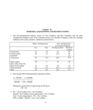 Chapter 34
MERGERS, ACQUISITIONS AND RESTRUCTURING
1. The pre-amalgamation balance sheets of Cox Company and Box Company and the post-
amalgamation balance sheet of the combined entity, Cox and Box Company, under the ‘pooling’
method as well as the ‘purchase’ method are shown below :
Before Amalgamation After Amalgamation
Cox & Box Company
Cox Box Pooling method Purchase
method
Fixed assets 25 10 35 45
Current assets
Goodwill
20 7.5 27.5 30
2.5
Total assets 45 17.5 62.5 77.5
Share capital
(face value @ Rs.10)
20 5 25 20
Reserves & surplus 10 10 20 10
Share premium 15 2.5 17.5 17.5
Debt 45 17.5 42.5 77.5
2. Post-merger EPS of International Corporation will be
2 x 100,000 + 2 x100,000
100,000 + ER x 100,000
Setting this equal to Rs.2.5 and solving for ER gives
ER = 0.6
3. PVA = Rs.25 million, PVB = Rs.10 million
Benefit = Rs.4 million, Cash compensation = Rs.11 million
Cost = Cash compensation – PVB = Rs.1 million
NPV to Alpha = Benefit – Cost = Rs.3 million
151
 