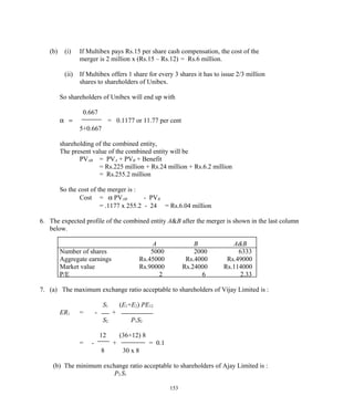 (b) (i) If Multibex pays Rs.15 per share cash compensation, the cost of the
merger is 2 million x (Rs.15 – Rs.12) = Rs.6 million.
(ii) If Multibex offers 1 share for every 3 shares it has to issue 2/3 million
shares to shareholders of Unibex.
So shareholders of Unibex will end up with
0.667
α = = 0.1177 or 11.77 per cent
5+0.667
shareholding of the combined entity,
The present value of the combined entity will be
PVAB = PVA + PVB + Benefit
= Rs.225 million + Rs.24 million + Rs.6.2 million
= Rs.255.2 million
So the cost of the merger is :
Cost = α PVAB - PVB
= .1177 x 255.2 - 24 = Rs.6.04 million
6. The expected profile of the combined entity A&B after the merger is shown in the last column
below.
A B A&B
Number of shares 5000 2000 6333
Aggregate earnings Rs.45000 Rs.4000 Rs.49000
Market value Rs.90000 Rs.24000 Rs.114000
P/E 2 6 2.33
7. (a) The maximum exchange ratio acceptable to shareholders of Vijay Limited is :
S1 (E1+E2) PE12
ER1 = - +
S2 P1S2
12 (36+12) 8
= - + = 0.1
8 30 x 8
(b) The minimum exchange ratio acceptable to shareholders of Ajay Limited is :
P2 S1
153
 