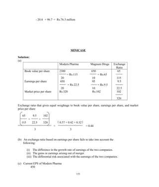 - 20.4 + 96.7 = Rs.76.3 million
MINICASE
Solution:
(a)
Modern Pharma Magnum Drugs Exchange
Ratio
Book value per share 2300 650
= Rs.115 = Rs.65
20 10
65
115
Earnings per share 450 95
= Rs.22.5 = Rs.9.5
20 10
9.5
22.5
Market price per share Rs.320 Rs.102 102
320
Exchange ratio that gives equal weightage to book value per share, earnings per share, and market
price per share
65 9.5 102
+ +
115 22.5 320 0.57 + 0.42 + 0.32
= = 0.44
3 3
(b) An exchange ratio based on earnings per share fails to take into account the
following:
(i) The difference in the growth rate of earnings of the two companies.
(ii) The gains in earnings arising out of merger.
(iii) The differential risk associated with the earnings of the two companies.
(c) Current EPS of Modern Pharma
450
155
 