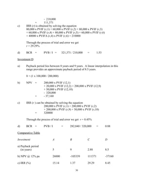 - 210,000
= 111,371
c) IRR (r) is obtained by solving the equation
80,000 x PVIF (r,1) + 60,000 x PVIF (r,2) + 80,000 x PVIF (r,3)
+ 60,000 x PVIF (r,4) + 80,000 x PVIF (r,5) + 60,000 x PVIF (r,6)
+ 40000 x PVIFA (r,4) x PVIF (r,6) = 210000
Through the process of trial and error we get
r = 29.29%
d) BCR = PVB / I = 321,371 / 210,000 = 1.53
Investment D
a) Payback period lies between 8 years and 9 years. A linear interpolation in this
range provides an approximate payback period of 8.5 years.
8 + (1 x 100,000 / 200,000)
b) NPV = 200,000 x PVIF (12,1)
+ 20,000 x PVIF (12,2) + 200,000 x PVIF (12,9)
+ 50,000 x PVIF (12,10)
- 320,000
= - 37,160
c) IRR (r ) can be obtained by solving the equation
200,000 x PVIF (r,1) + 200,000 x PVIF (r,2)
+ 200,000 x PVIF (r,9) + 50,000 x PVIF (r,10)
= 320000
Through the process of trial and error we get r = 8.45%
d) BCR = PVB / I = 282,840 / 320,000 = 0.88
Comparative Table
Investment A B C D
a) Payback period
(in years) 5 9 2.88 8.5
b) NPV @ 12% pa 26000 -105339 111371 -37160
c) IRR (%) 15.14 1.37 29.29 8.45
30
 