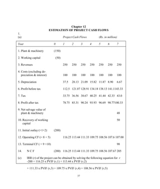Chapter 12
ESTIMATION OF PROJECT CASH FLOWS
1.
(a) Project Cash Flows (Rs. in million)
Year 0 1 2 3 4 5 6 7
1. Plant & machinery (150)
2. Working capital (50)
3. Revenues 250 250 250 250 250 250 250
4. Costs (excluding de-
preciation & interest) 100 100 100 100 100 100 100
5. Depreciation 37.5 28.13 21.09 15.82 11.87 8.90 6.67
6. Profit before tax 112.5 121.87 128.91 134.18 138.13 141.1143.33
7. Tax 33.75 36.56 38.67 40.25 41.44 42.33 43.0
8. Profit after tax 78.75 85.31 90.24 93.93 96.69 98.77100.33
9. Net salvage value of
plant & machinery 48
10. Recovery of working 50
capital
11. Initial outlay (=1+2) (200)
12. Operating CF (= 8 + 5) 116.25 113.44 111.33 109.75 108.56 107.6 107.00
13. Terminal CF ( = 9 +10) 98
14. N C F (200) 116.25 113.44 111.33 109.75 108.56 107.67 205
(c) IRR (r) of the project can be obtained by solving the following equation for r
-200 + 116.25 x PVIF (r,1) + 113.44 x PVIF (r,2)
+ 111.33 x PVIF (r,3) + 109.75 x PVIF (r,4) + 108.56 x PVIF (r,5)
37
 
