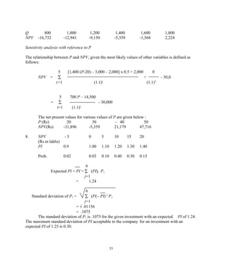 Q 800 1,000 1,200 1,400 1,600 1,800
NPV -16,732 -12,941 -9,150 -5,359 -1,568 2,224
Sensitivity analysis with reference to P
The relationship between P and NPV, given the most likely values of other variables is defined as
follows:
5 [1,400 (P-20) – 3,000 – 2,000] x 0.5 + 2,000 0
NPV = ∑ + - 30,0
t=1 (1.1)t
(1.1)5
5 700 P – 14,500
= ∑ - 30,000
t=1 (1.1)t
The net present values for various values of P are given below :
P (Rs) 20 30 - 40 50
NPV(Rs) -31,896 -5,359 21,179 47,716
8. NPV - 5 0 5 10 15 20
(Rs.in lakhs)
PI 0.9 1.00 1.10 1.20 1.30 1.40
Prob. 0.02 0.03 0.10 0.40 0.30 0.15
6
Expected PI = PI = ∑ (PI)j Pj
j=1
= 1.24
6
Standard deviation of P1 = ∑ (PIj - PI) 2
Pj
j=1
= √ .01156
= .1075
The standard deviation of P1 is .1075 for the given investment with an expected PI of 1.24.
The maximum standard deviation of PI acceptable to the company for an investment with an
expected PI of 1.25 is 0.30.
53
 